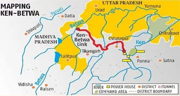 Ken Betwa - map