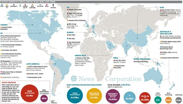 who owns the story - pic 4